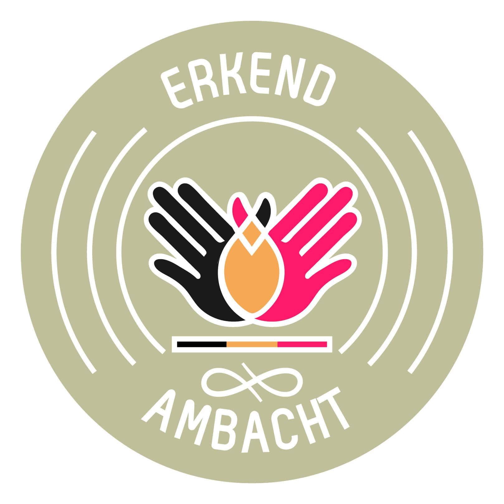 Dag van de ambachten